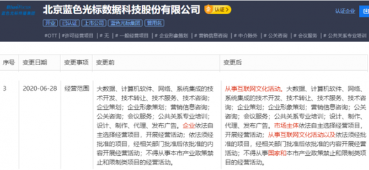 北京藍色光標數據科技股份經營范圍拓展，新增互聯網文化活動業務